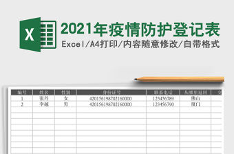 2021年疫情防护登记表及多种登记表模板分享